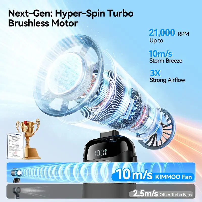 Portable Handheld Turbo Fan