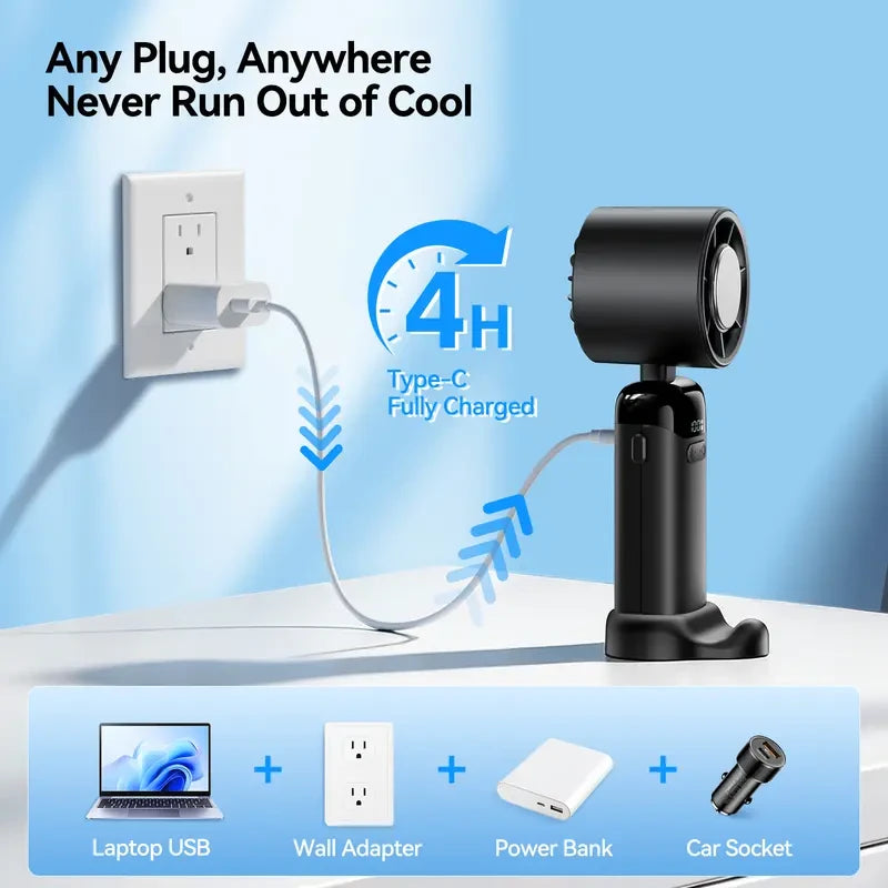 Portable Handheld Turbo Fan