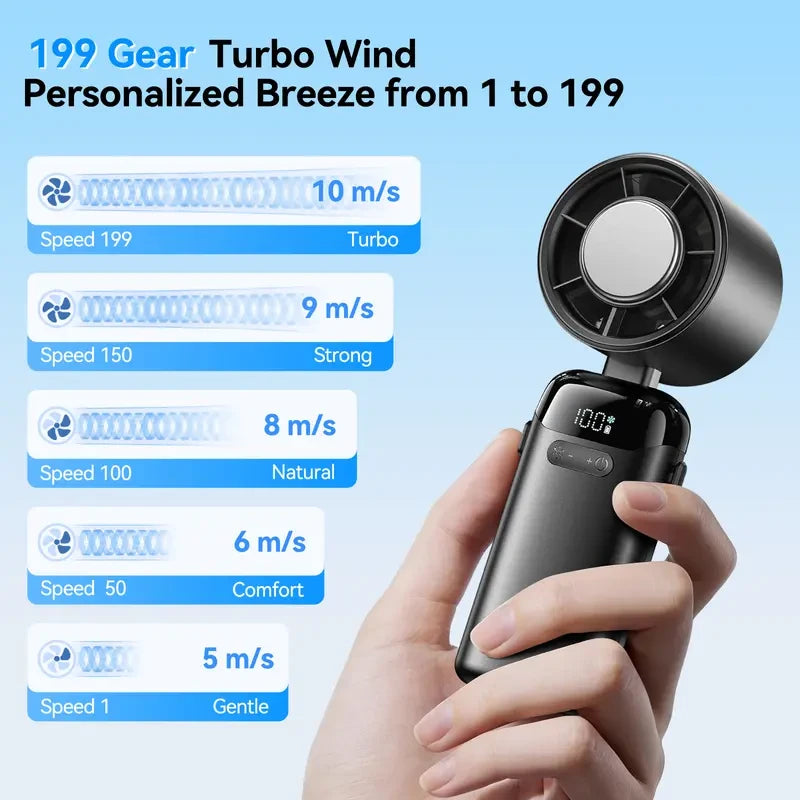 Portable Handheld Turbo Fan