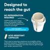 Gut Health Supplement Bundle for Heavy Meal Digestion