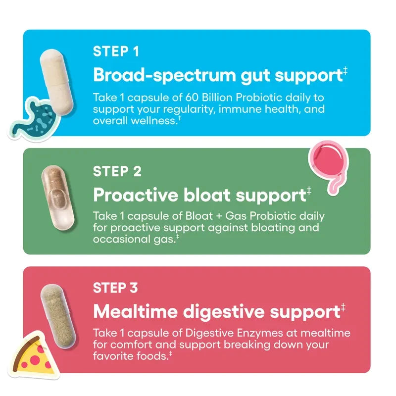 Gut Health Supplement Bundle for Heavy Meal Digestion