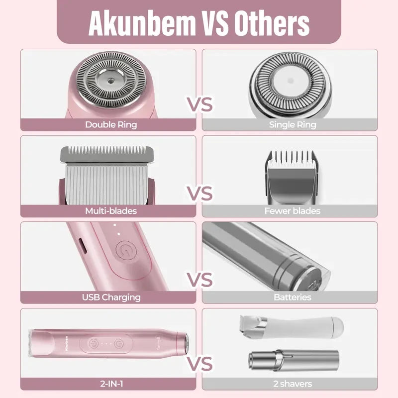 Rechargeable Bikini Trimmer